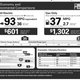 Image for article titled Chevy Volt Fuel Economy: 60 MPG, Asterisks Included